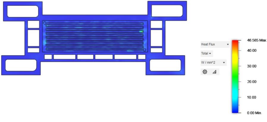 Cross-section CFD result through the plate cooling channels